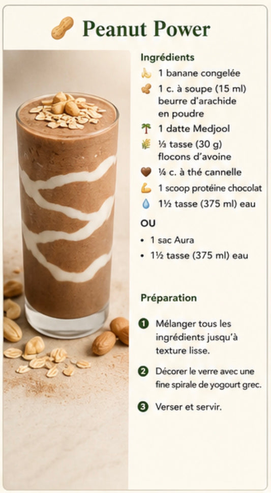 Peanut power