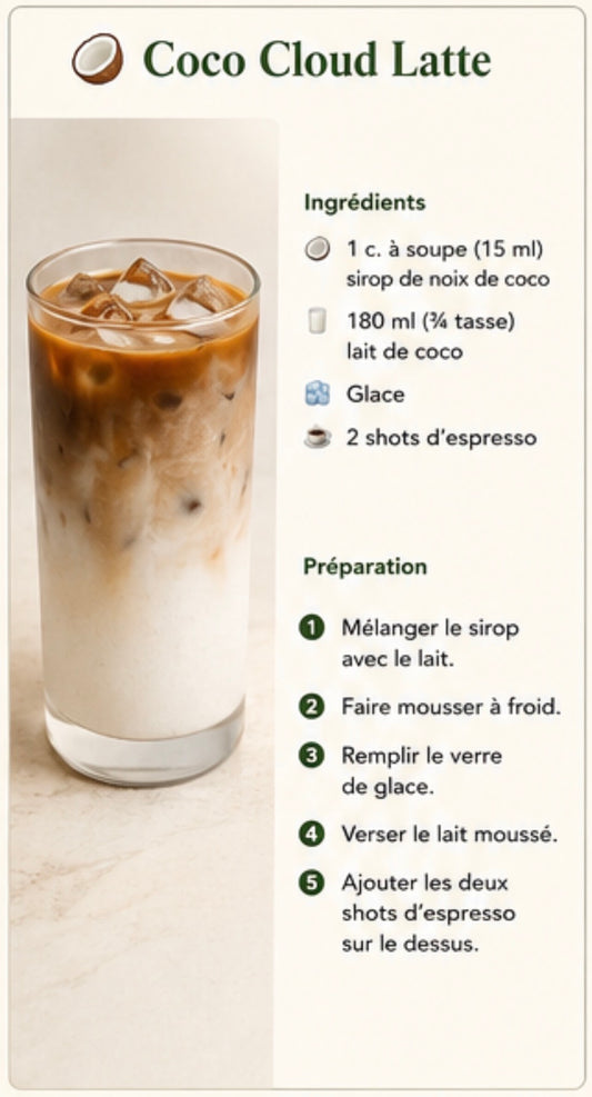 Coco Cloud latte