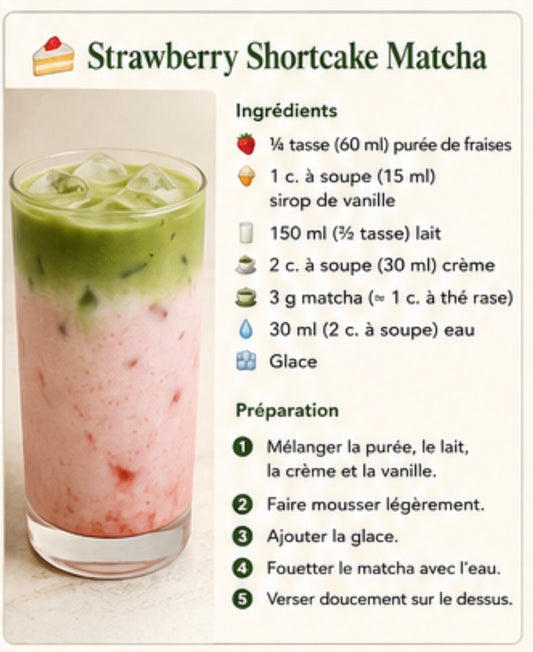 Strawberry Shortcake Matcha