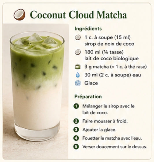Coconut Cloud Matcha
